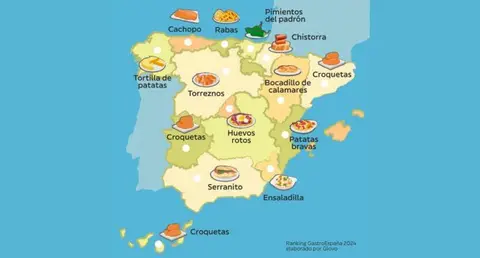 Imagen del Bar&oacute;metro GastroEspa&ntilde;a de Glovo.