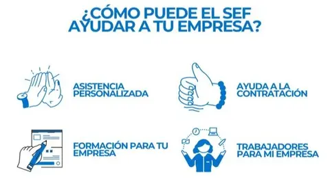 Parte del cartel informativo sobre los servicios de asesoramiento del SEF. (SEF)