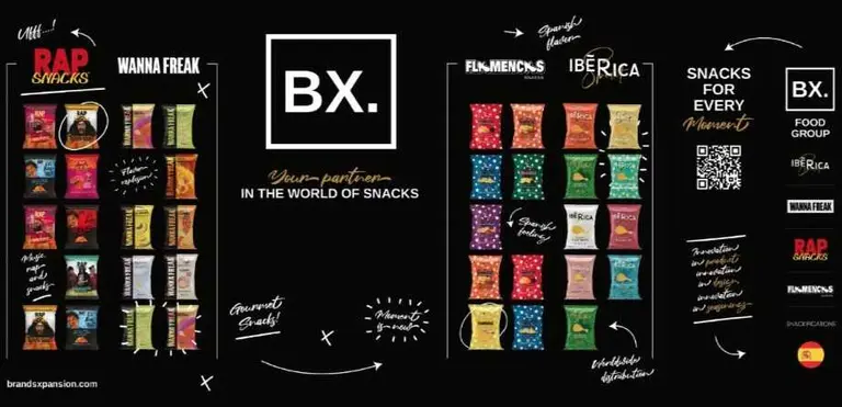 Infograf&iacute;a de BrandsXpansion. (BrandsXpansion)
