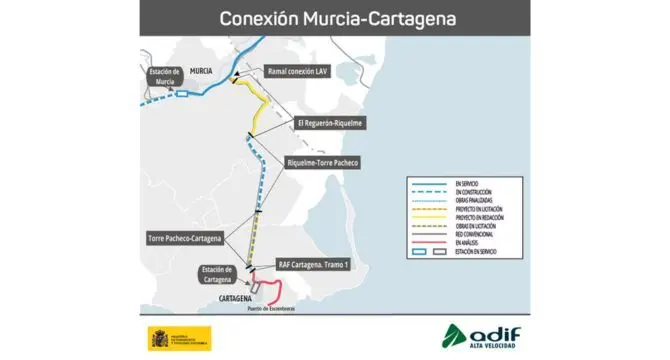 Imagen de la conexi&oacute;n Murcia-Cartagena.