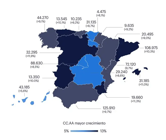 Contrataci&oacute;n en verano seg&uacute;n CCAA. (Randstad)