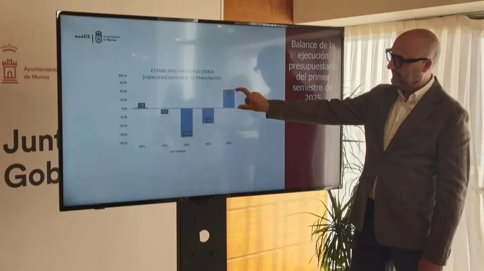 El concejal de Gesti&oacute;n Econ&oacute;mica, Jos&eacute; Francisco Mu&ntilde;oz, ofrece los datos de ejecuci&oacute;n presupuestaria. (Ayuntamiento de Murcia)