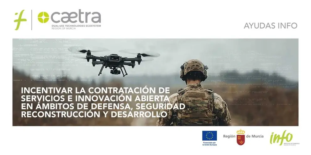 Cartel de las ayudas. (CARM)