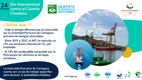 APC_DiaReduccionEmisiones_2022