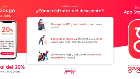 Gougo Motosharing promueve la movilidad sostenible entre los j&oacute;venes y ofrece un 20% de descuento en sus desplazamientos