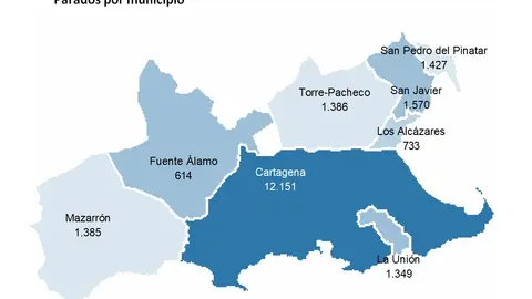 N&uacute;mero de parados por municipios. (COEC)