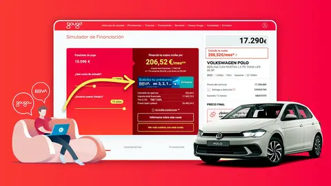 Gougo.es revoluciona la financiaci&oacute;n de veh&iacute;culos con Automik, su nuevo servicio 100 % online
