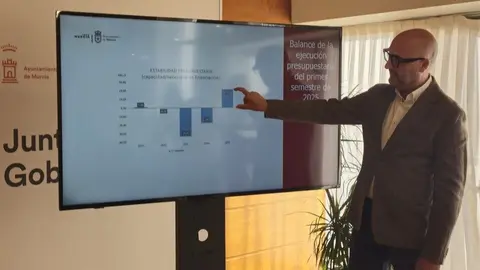 El concejal de Gesti&oacute;n Econ&oacute;mica, Jos&eacute; Francisco Mu&ntilde;oz, ofrece los datos de ejecuci&oacute;n presupuestaria. (Ayuntamiento de Murcia)