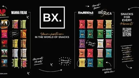Infograf&iacute;a de BrandsXpansion. (BrandsXpansion)