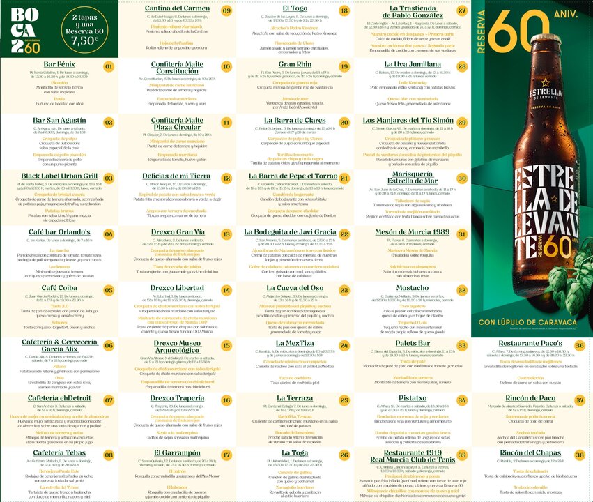 Bares y restaurantes participantes. (Estrella de Levante)