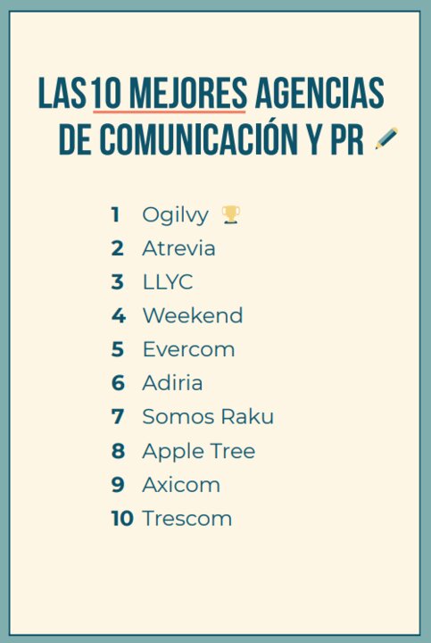 Ranking de las mejores agencias de Comunicación y PR. (Marketing4eCommerce)