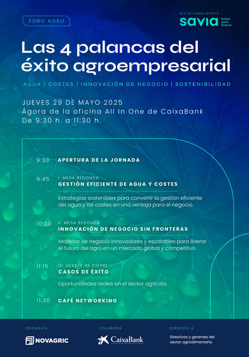 Programa de la jornada. (Wind)