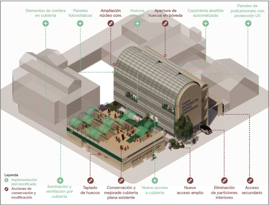 Imagen completa del proyecto. (Hozono Global)