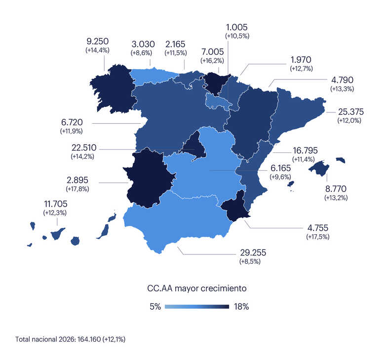 Comportamiento de la contratación en la Semana Santa 2026 por comunidades. (Randstad)